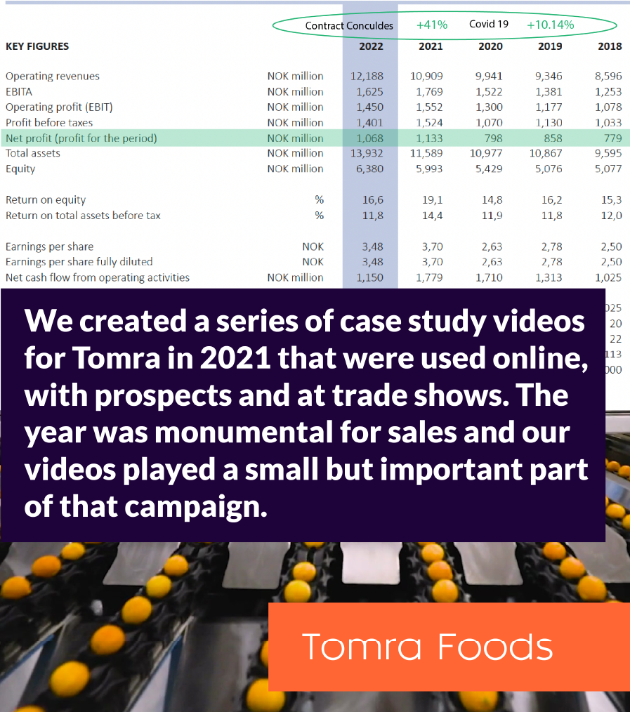 Corporate Documentary Content photo